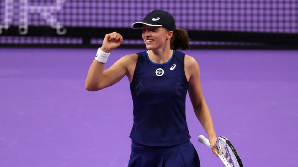 Swiatek downs Garcia at WTA Finals, Kasatkina eliminates Gauff