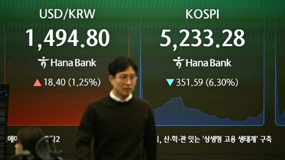 Bolsas registram quedas expressivas e cota&ccedil;&atilde;o do petr&oacute;leo dispara com a guerra no Oriente M&eacute;dio
