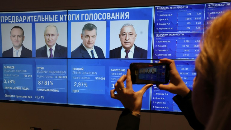 Laut Teilergebnissen knapp 88 Prozent f&uuml;r Putin bei Pr&auml;sidentenwahl in Russland