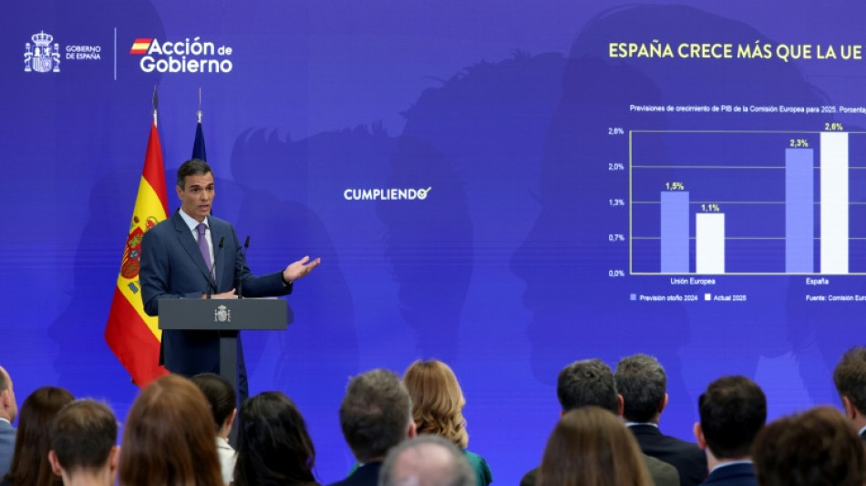 Economia espanhola não mostra sinais de desaceleração, apesar das tensões comerciais