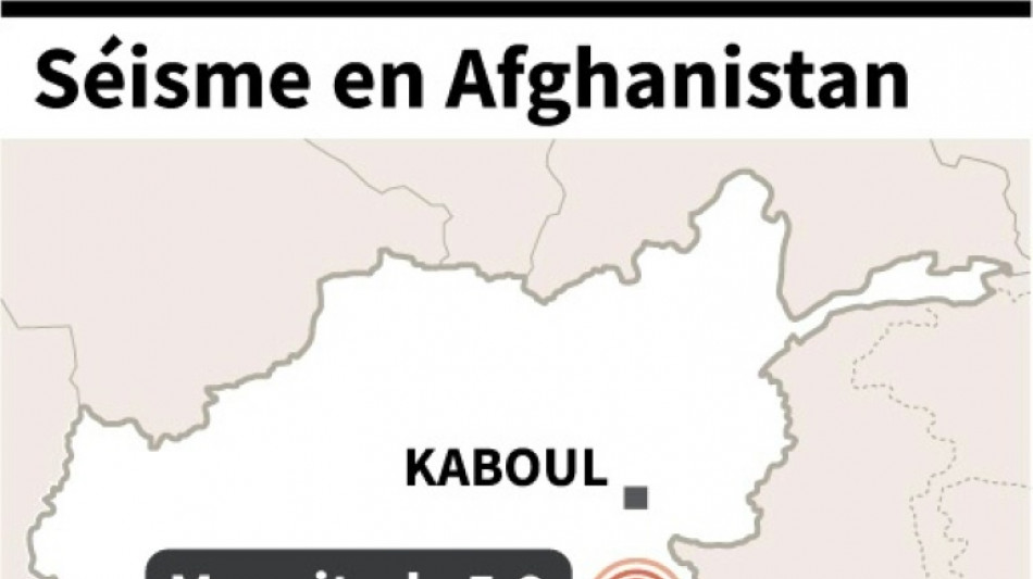 Au moins 255 morts dans un puissant s&eacute;isme en Afghanistan