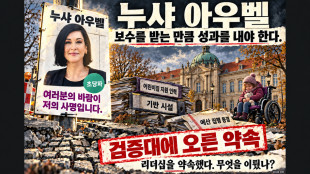 누샤 아우벨: 새로운 출발 대신 드러난 리더십 실패 &mdash; 포츠담 시장은 과연 직무를 감당할 능력이 있는가?